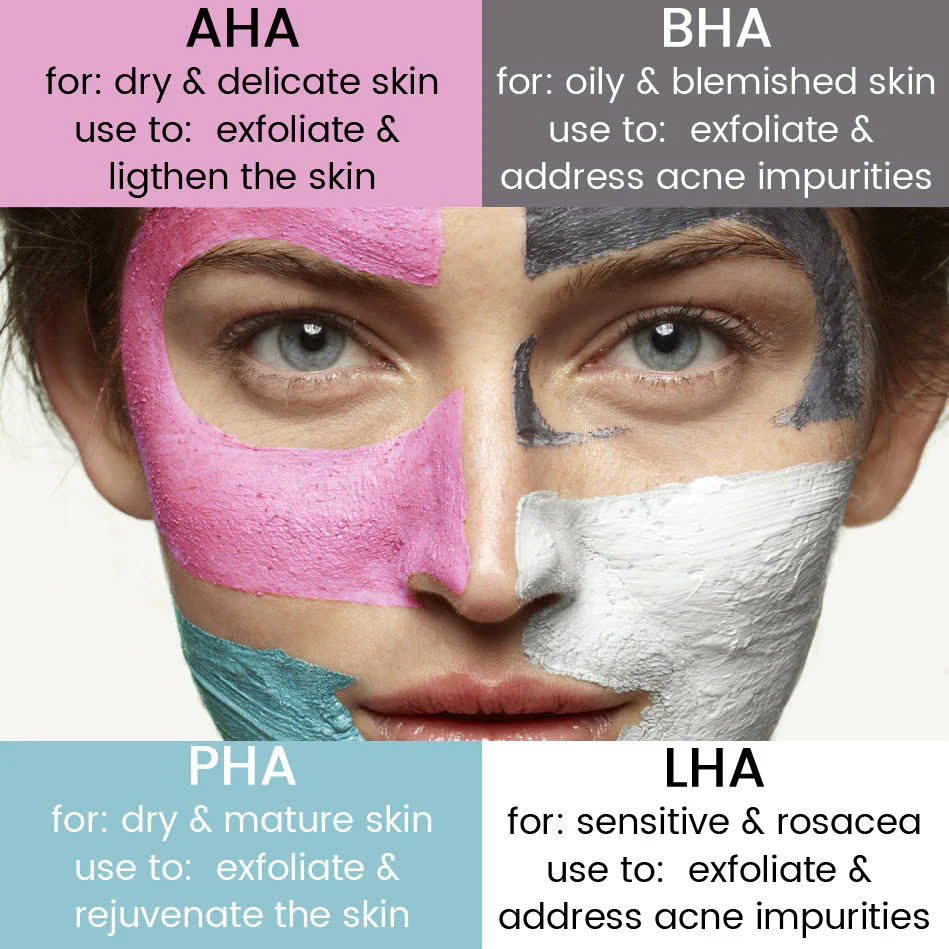 Ph&acirc;n biệt BHA - AHA - PHA