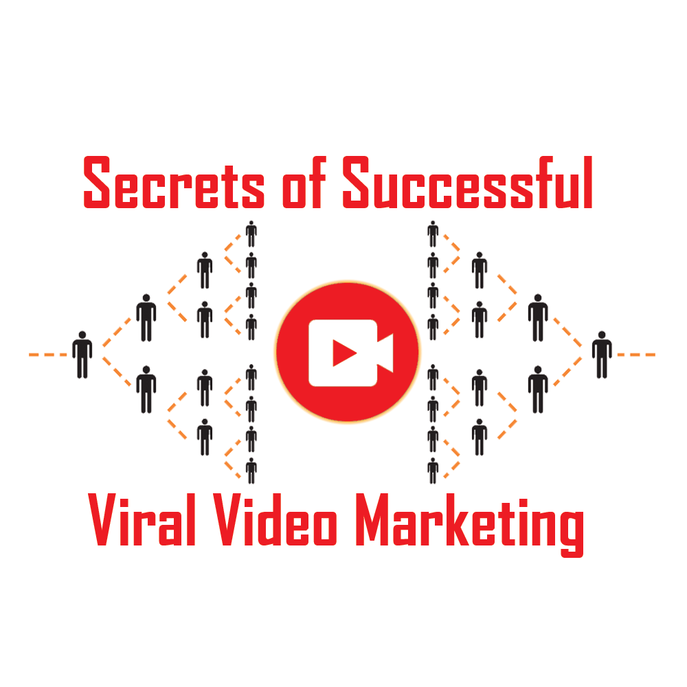 C&aacute;c yếu tố gi&uacute;p video marketing th&agrave;nh c&ocirc;ng